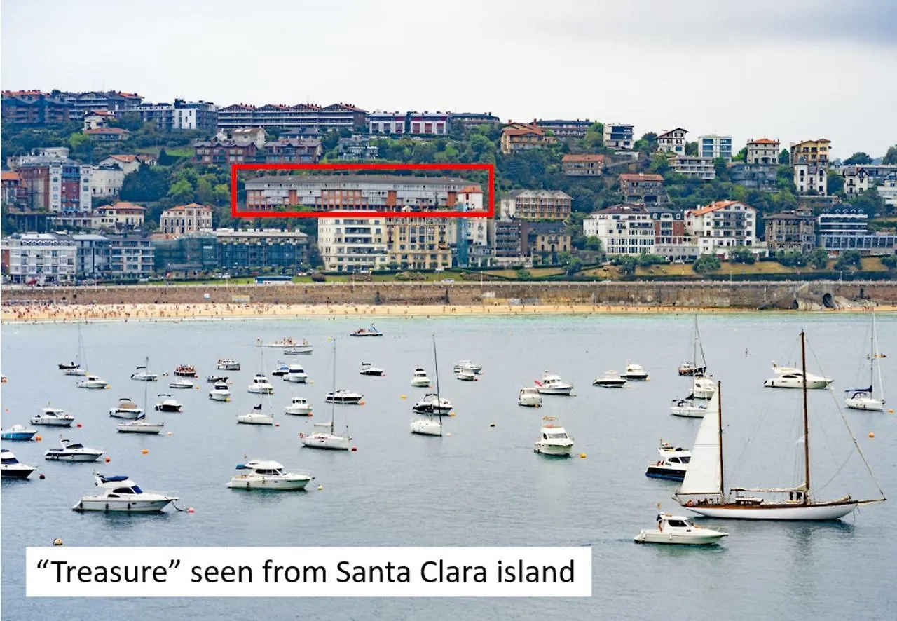 The Rentals Collection - Treasure San Sebastian Spain